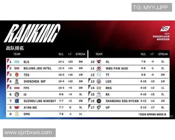 深度解析EDG战队团队协作模式与其他战队的对比分析